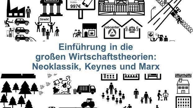 Einführung in die großen Wirtschaftstheorien 