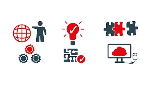 Gute Arbeit in der Transformation