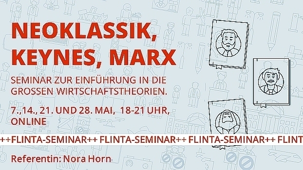 Neoklassik, Keynes und Marx
