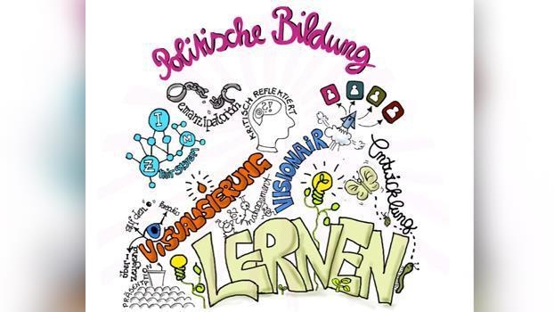 Intensivwoche Politische Bildung