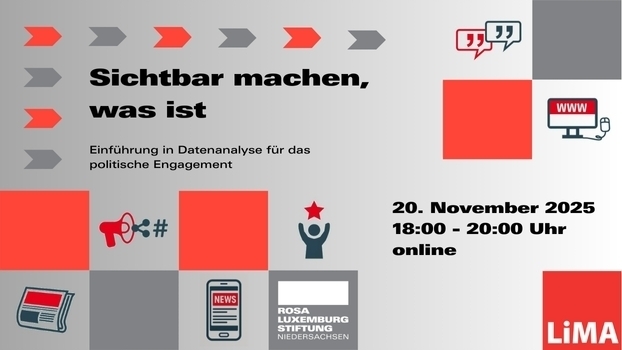 Sichtbar machen, was ist