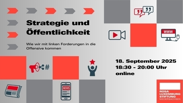 Strategie und Öffentlichkeit