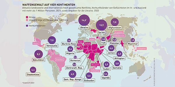 Karten, Klima, Kriege: Der Atlas der Migration 2022 erscheint am 10. November